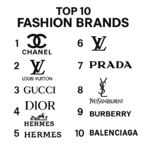 Featured image for What is the Best Brand Logo Top 10 Icons Ranked 2026